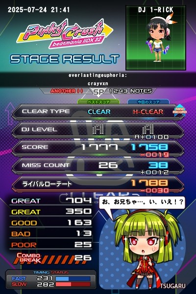 beatmania IIDX 2nd style アーケード パネル 看板 弐寺 beatmania IIDX 2nd style アーケード パネル 看板 弐寺 - メルカリ