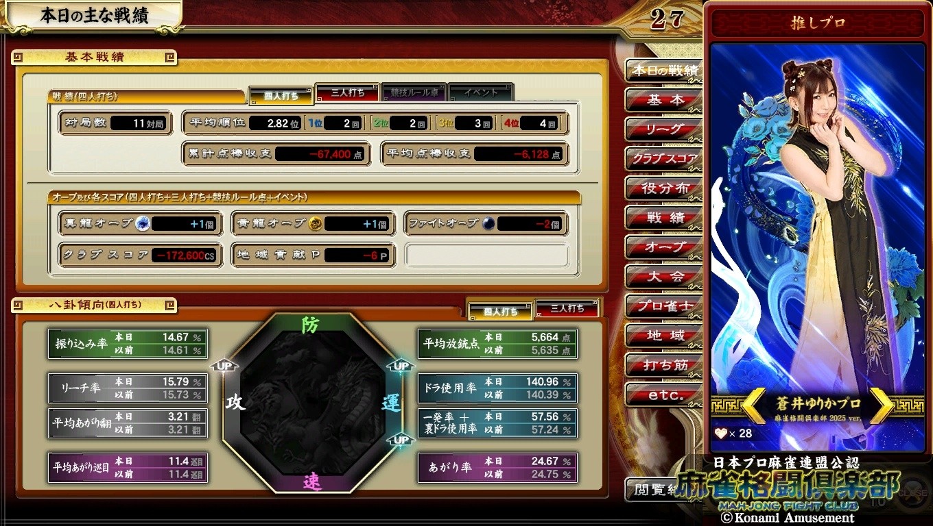 e-amusement pass 麻雀格闘倶楽部 菅原千瑛 菅原 千瑛さんのe-amusementアプリ投稿詳細 2023年07月24日11時