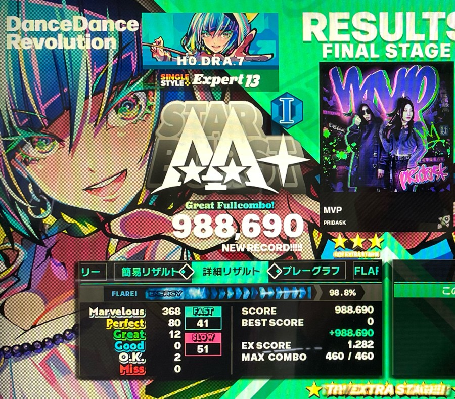 DanceDanceRevolution WORLD