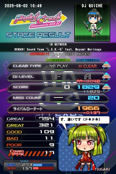 beatmania IIDX 29 CastHour