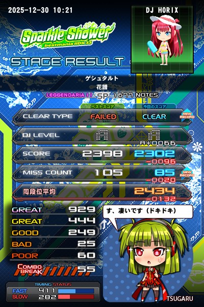 beatmania IIDX 28 BISTROVER