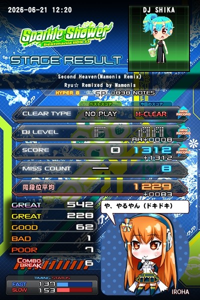 beatmania IIDX 23 copula