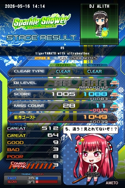 beatmania IIDX 25 CANNON BALLERS