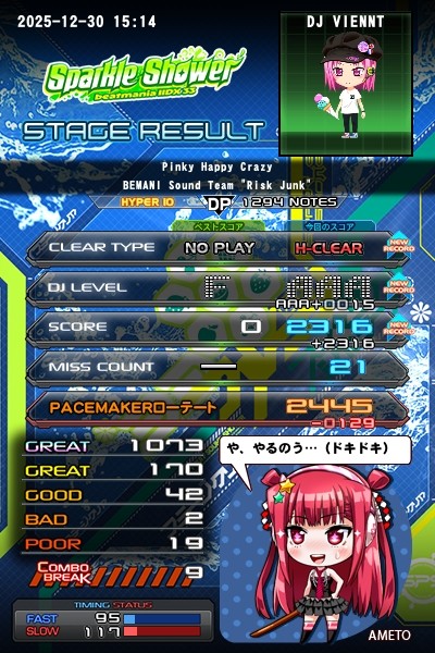 beatmania IIDX 29 CastHour