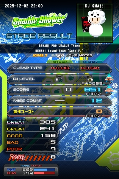 韮崎将司(HN0123)さんのe-amusementアプリ投稿詳細 2023年07月02日15時