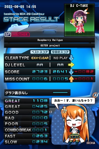 いけせ Size Airさんのe Amusementアプリ投稿詳細 22年06月05日15時02分投稿