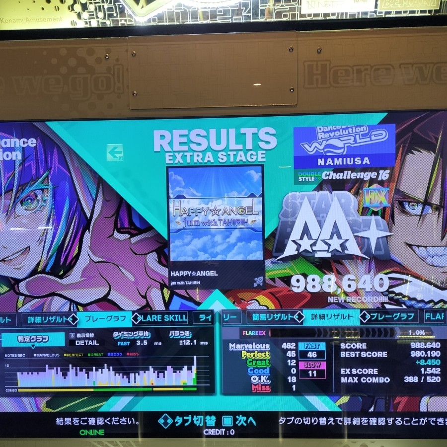 DanceDanceRevolution WORLD