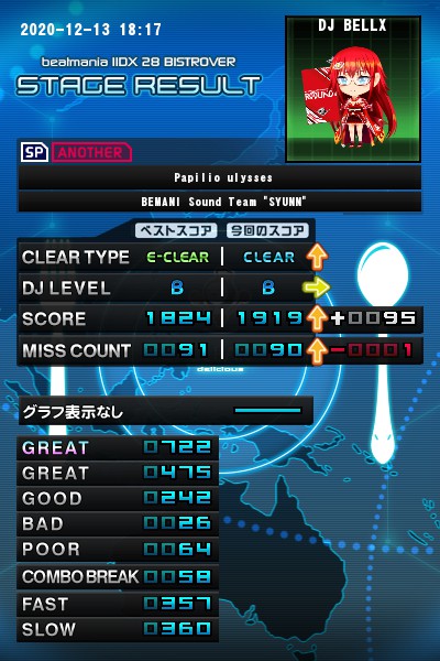 の シャナナ 幸せ