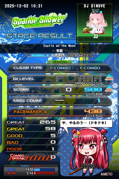 【スパPS4】Happy様☆専用ページ ビシバシスペシャル3 ステップチャンプ - メルカリ