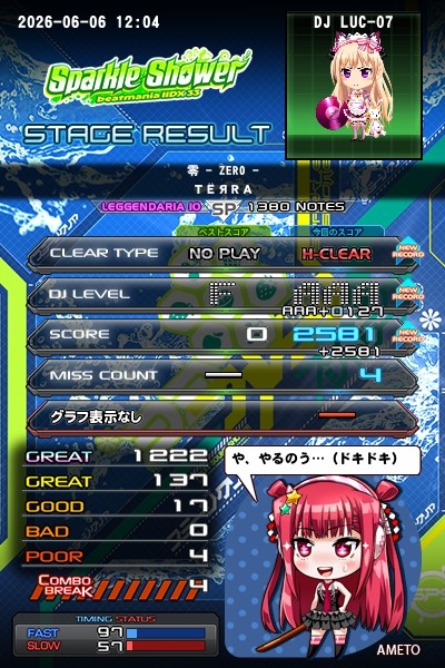 beatmania IIDX 29 CastHour