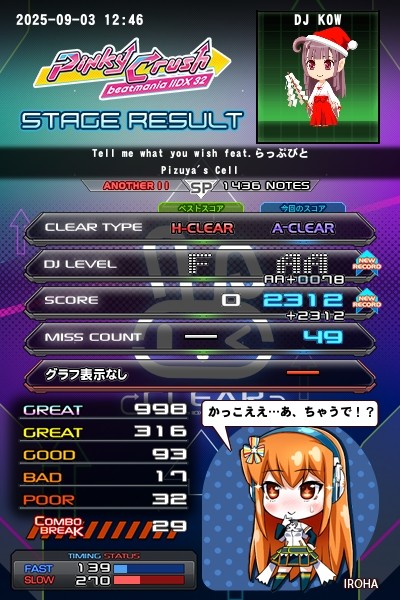 beatmania IIDX 29 CastHour