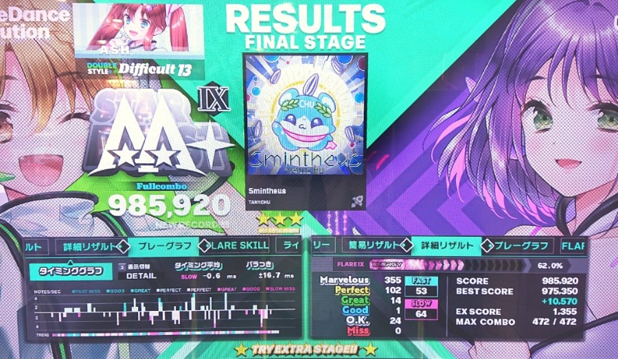 DanceDanceRevolution WORLD