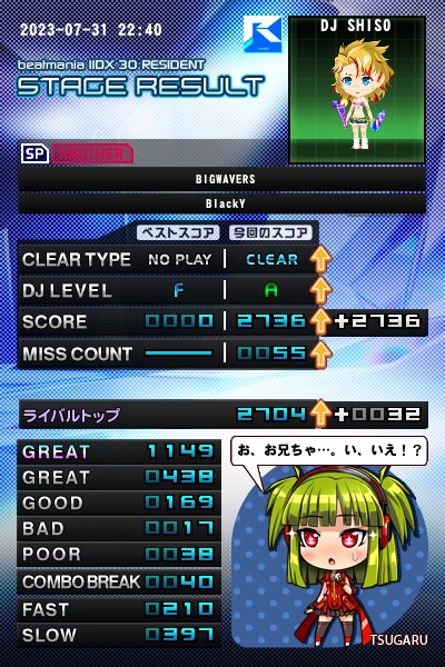 メグえもん 1.10まで 限界フリー32点 SHISOさんのe-amusementアプリ投稿詳細 2023年08月01日10時50分投稿