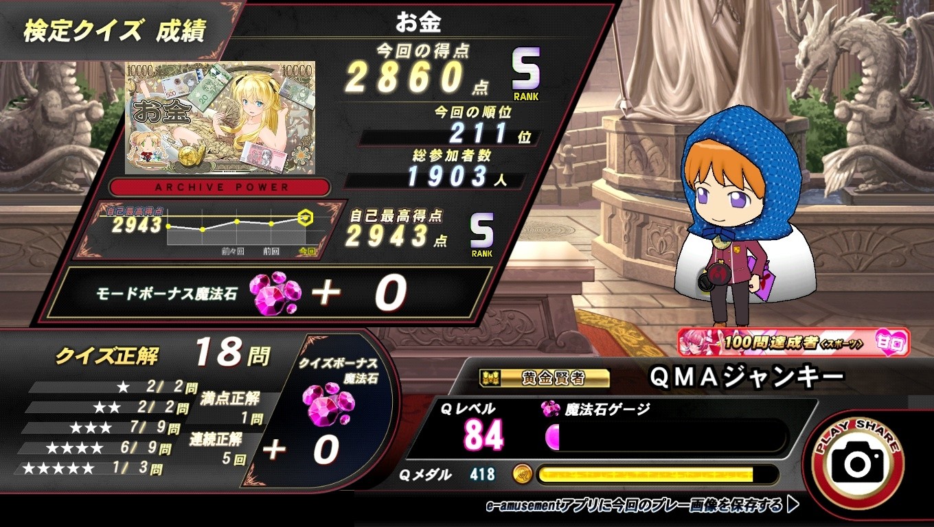 ぱんださんのe-amusementアプリ投稿詳細 2025年11月30日00時31分投稿