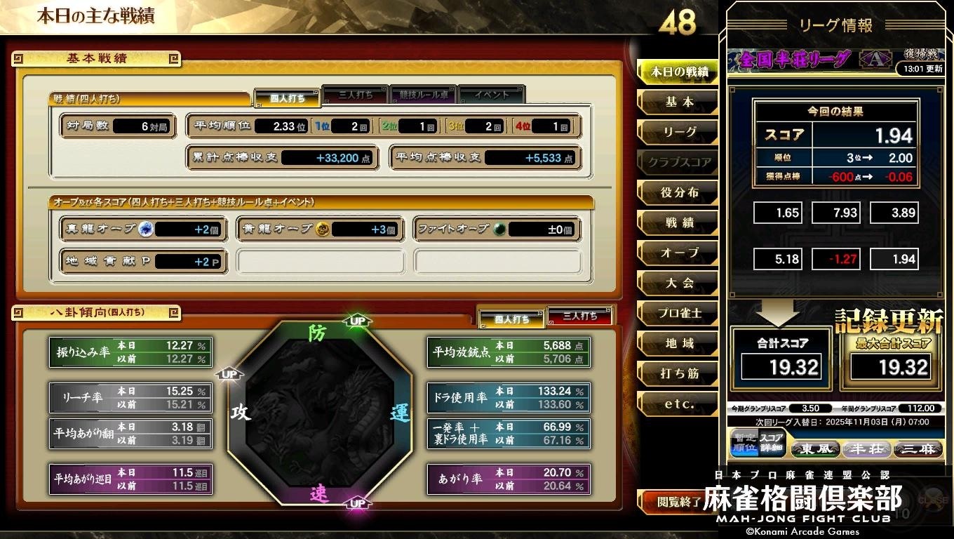 麻雀 UULT 麻雀格闘倶楽部 UNION