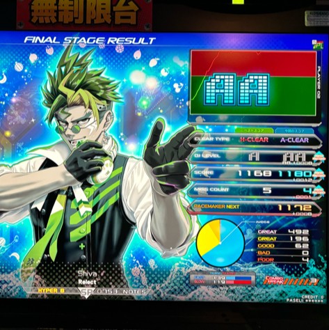 beatmania IIDX 25 CANNON BALLERS