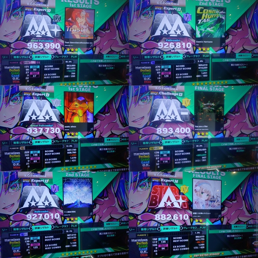 DanceDanceRevolution WORLD