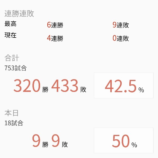 もみじさんのe Amusementアプリ投稿詳細 年12月25日18時34分投稿