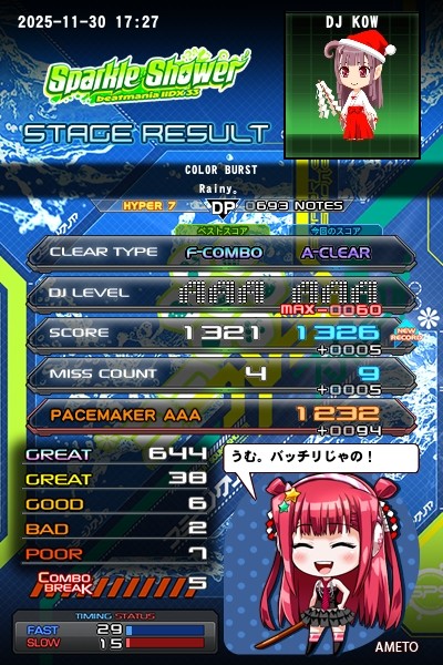 beatmania IIDX 28 BISTROVER