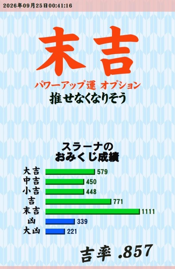 今日のおみくじ！<br />
<a style="text-decoration: none;" href="https://p.eagate.573.jp/gate/e/toomikuji.html?from=article">https://p.eagate.573.jp/gate/e/toomikuji.html?from=article</a>