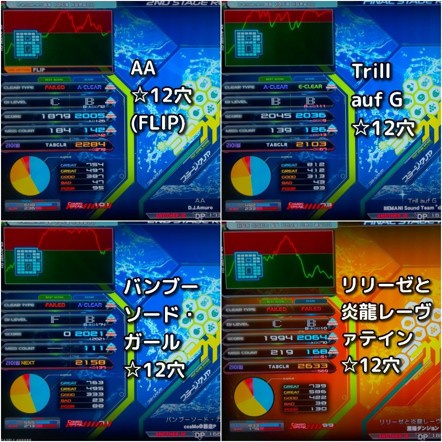 茶ネキ＠味さんのe-amusementアプリ投稿詳細 2025年12月15日15時34分投稿