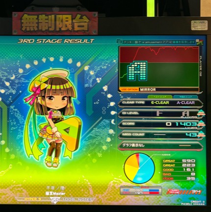 beatmania IIDX 26 Rootage