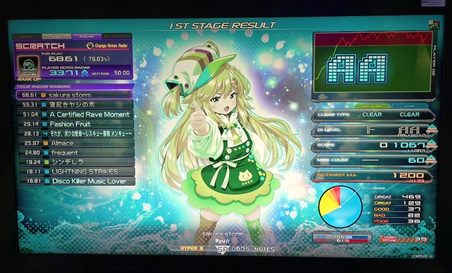 Mr.814さんのe-amusementアプリ投稿詳細 2022年03月13日04時39分投稿