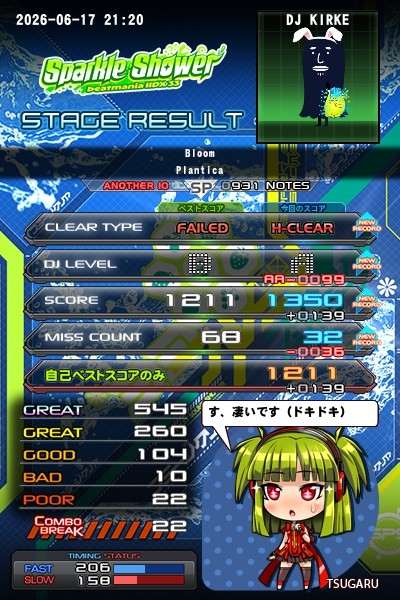 beatmania IIDX 25 CANNON BALLERS