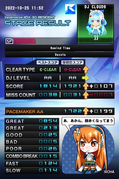 kaoさん 0124 （リーゼ / 泡カラー 髪色もどしの公式商品情報｜美容  