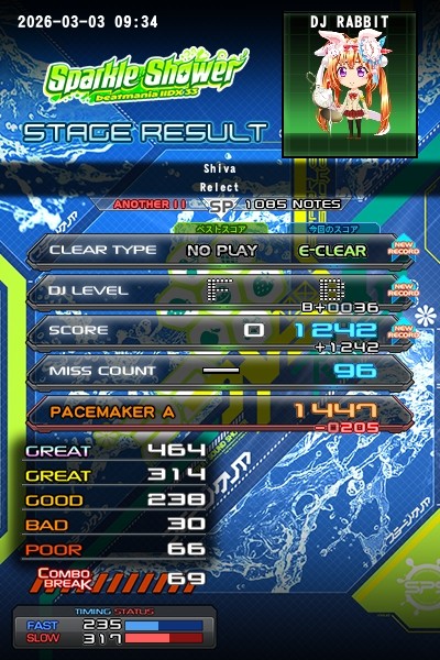 beatmania IIDX 29 CastHour