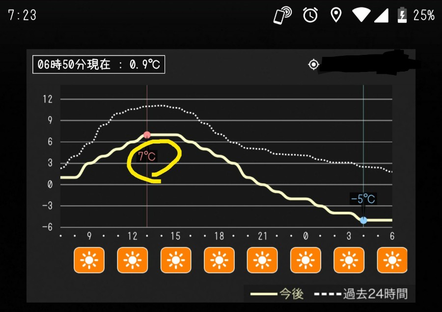 アイカ先生さんのe Amusementアプリ投稿詳細 21年02月27日07時38分投稿