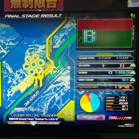 beatmania IIDX 26 Rootage