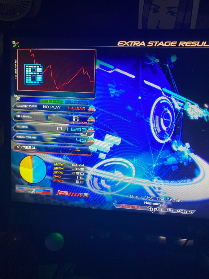 サンドリヨン様とマレーンさんのe-amusementアプリ投稿詳細 2026年05月
