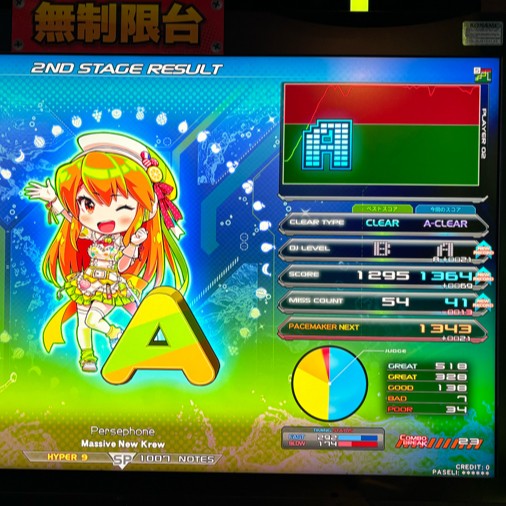 ゆぅかさんのe-amusementアプリ投稿詳細 2026年01月23日08時15分投稿