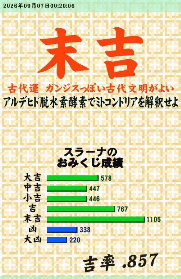 今日のおみくじ！<br />
<a style="text-decoration: none;" href="https://p.eagate.573.jp/gate/e/toomikuji.html?from=article">https://p.eagate.573.jp/gate/e/toomikuji.html?from=article</a>
