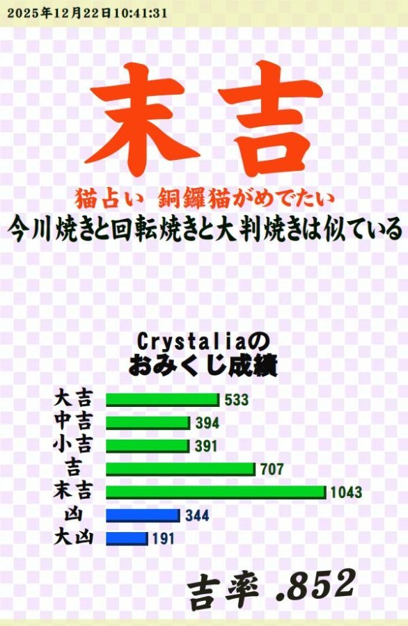 今日のおみくじ！<br />
<a style="text-decoration: none;" href="https://p.eagate.573.jp/gate/e/toomikuji.html?from=article">https://p.eagate.573.jp/gate/e/toomikuji.html?from=article</a>