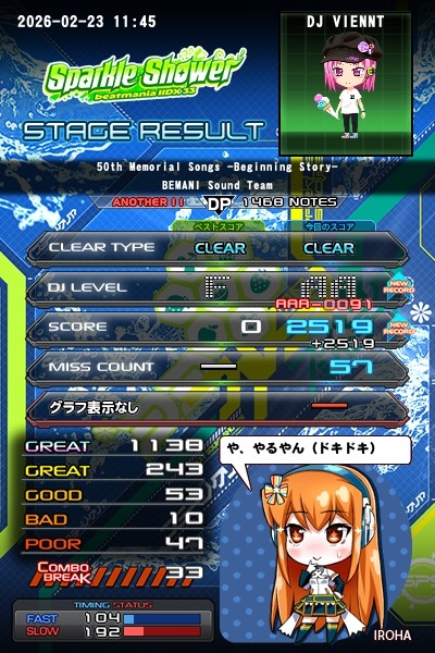 beatmania IIDX 29 CastHour