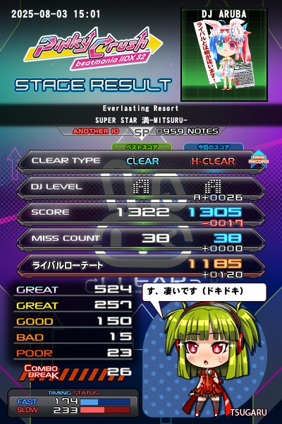 beatmania IIDX 7th style ポップ 弐寺 ビーマニ 【公式通販