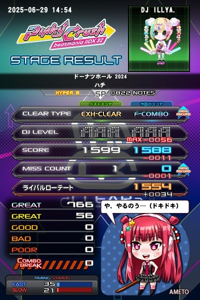 beatmania IIDX 23 copula