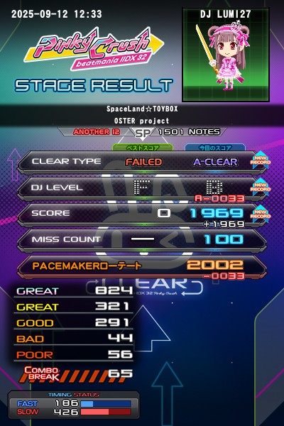 beatmania IIDX 29 CastHour