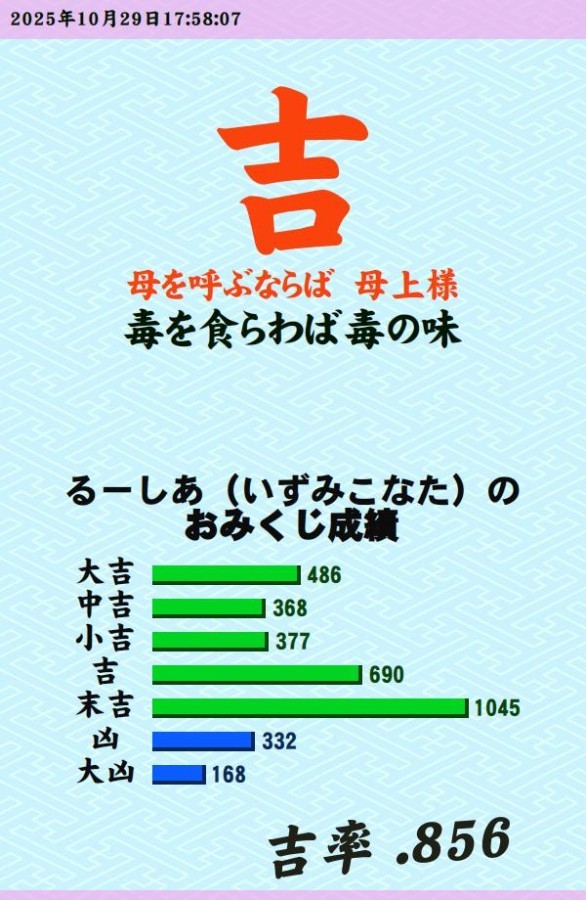 今日のおみくじ！<br />
<a style="text-decoration: none;" href="https://p.eagate.573.jp/gate/e/toomikuji.html?from=article">https://p.eagate.573.jp/gate/e/toomikuji.html?from=article</a>