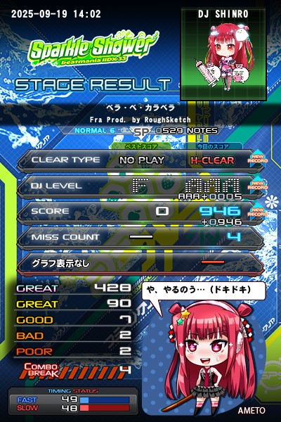 beatmania IIDX 25 CANNON BALLERS