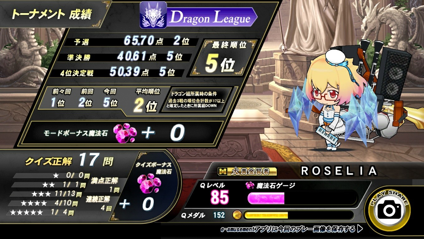 ネオアスペクトさんのe-amusementアプリ投稿詳細 2024年01月02日09時28分投稿