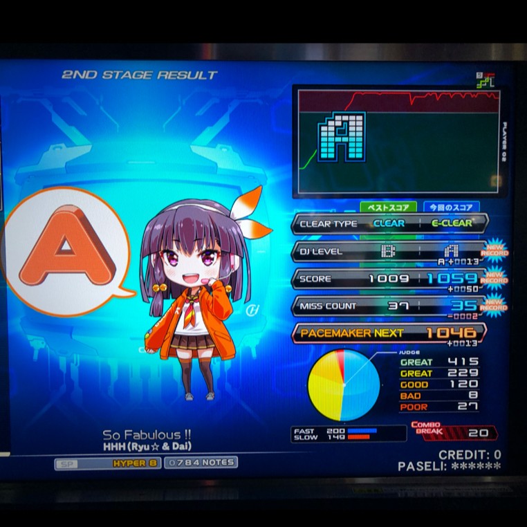 YUMAさんのe-amusementアプリ投稿詳細 2021年12月20日18時51分投稿