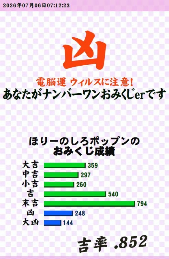 ほりーのしろポップンさんのe-amusementアプリ投稿詳細 2026年07月06日 