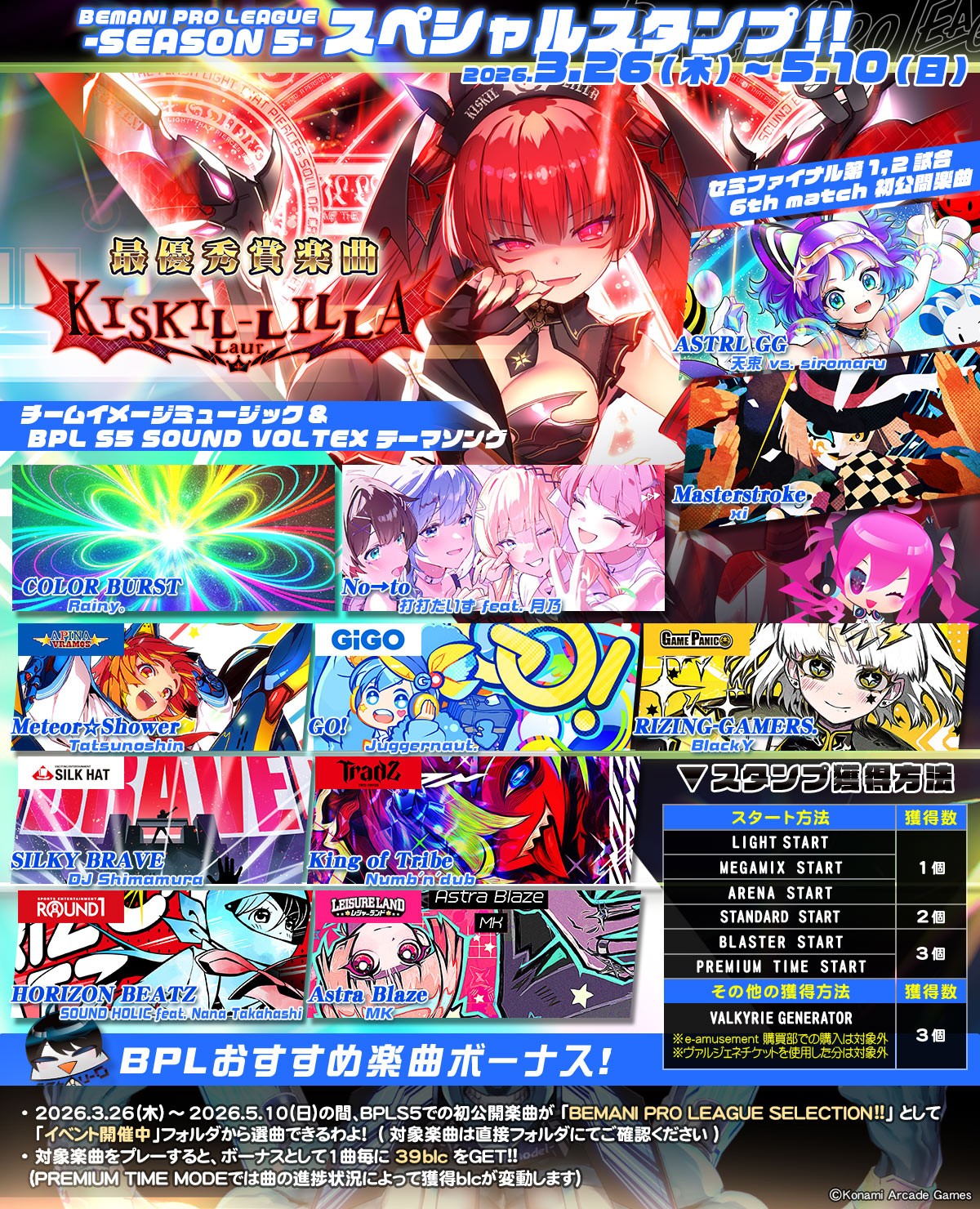 BEMANI Fan Site