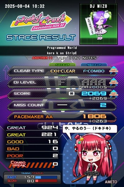 beatmania IIDX 29 CastHour