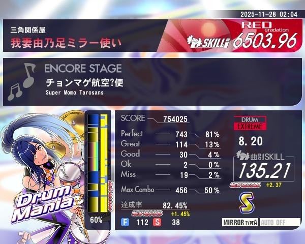 CHEMWONGさんのe-amusementアプリ投稿詳細 2025年11月28日03時23分投稿