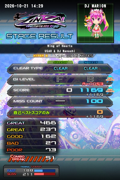 beatmania IIDX 28 BISTROVER