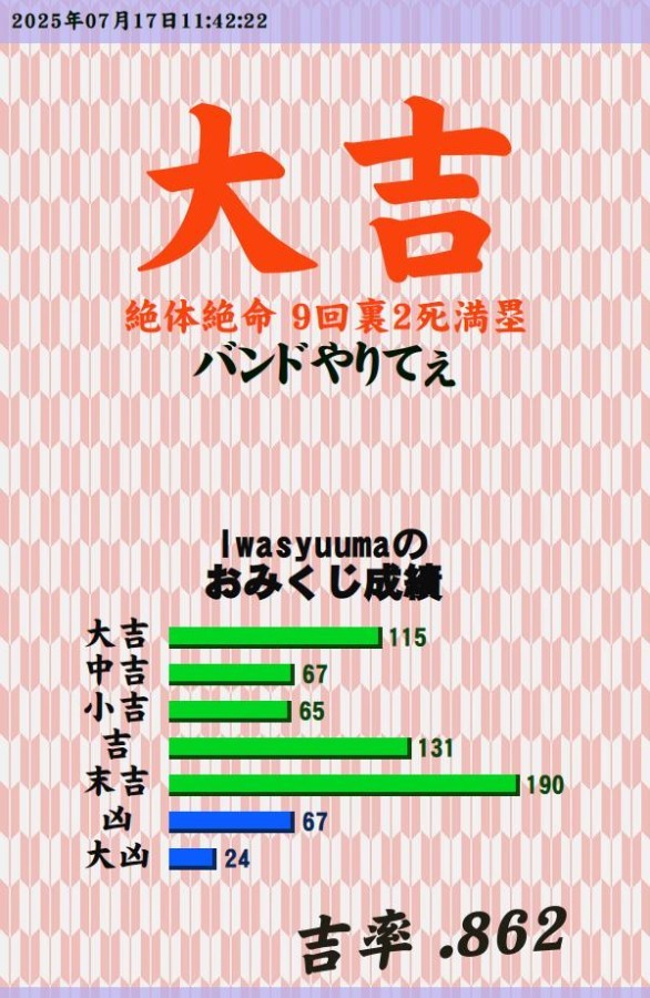 じぇおみくじ じぇお吉 JO1 おみくじ じぇおみくじ じぇお吉 JO1 おみくじ - メルカリ